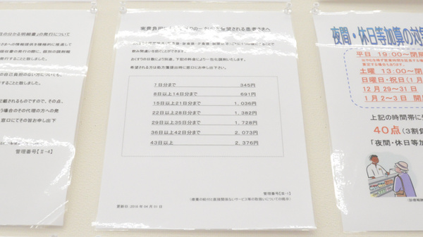 レデイ薬局味酒店の一包化対応