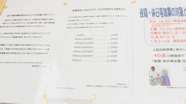 レデイ薬局馬木店の一包化対応