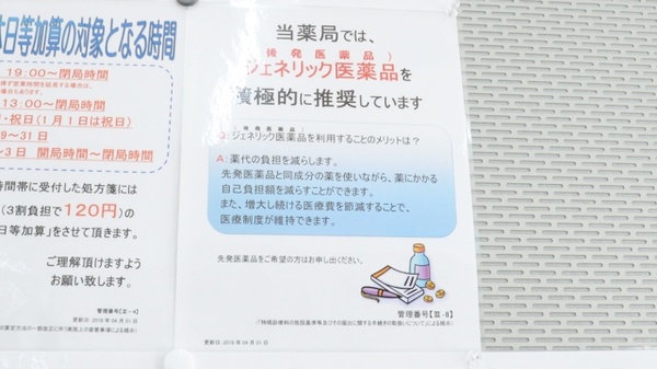 レデイ薬局問屋町店のジェネリック対応
