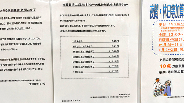 調剤薬局ツルハドラッグ大堤店の一包化対応
