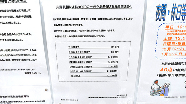 調剤薬局ツルハドラッグ三本柳店の一包化対応