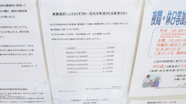 レデイ薬局星の岡店の一包化対応