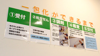 ひたちなか薬局勝田店の一包化対応
