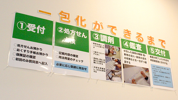 ひたちなか薬局勝田店の一包化対応