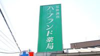 ハーブランド薬局沼南店の看板