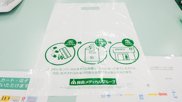 中央調剤薬局の残薬回収サービス