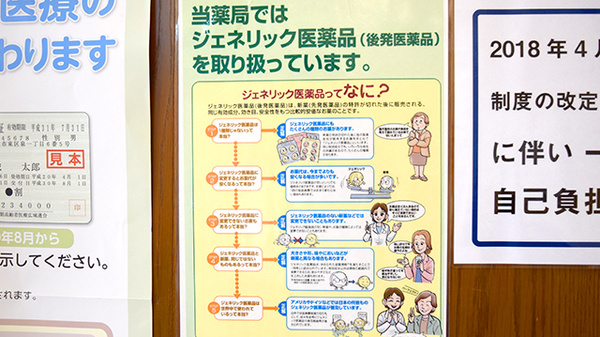 セリオ薬局のジェネリック対応