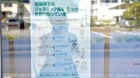 聖和堂薬局のジェネリック対応