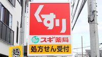 スギ薬局　練馬三原台店の看板