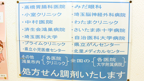 主な受付医療機関