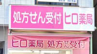 ヒロ薬局の看板