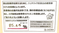 スギ薬局　駒込店のジェネリック対応
