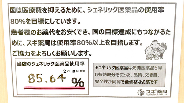 スギ薬局　駒込店のジェネリック対応