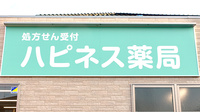 ハピネス薬局の看板