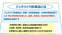 スギ薬局　南加瀬店のジェネリック対応