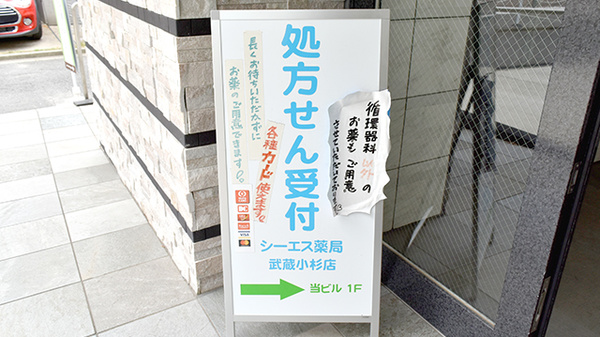 看板