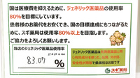 スギ薬局　原宿店のジェネリック対応