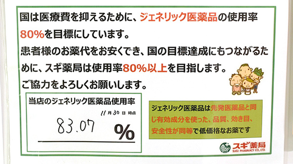 スギ薬局　原宿店のジェネリック対応