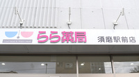 らら薬局須磨駅前店の看板