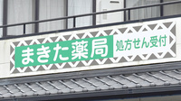 まきた薬局の看板