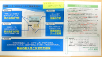 さなえ薬局の在宅対応