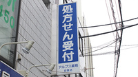 アルプス薬局目黒店の看板
