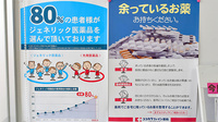 セイジョー薬局真鶴店の残薬回収サービス