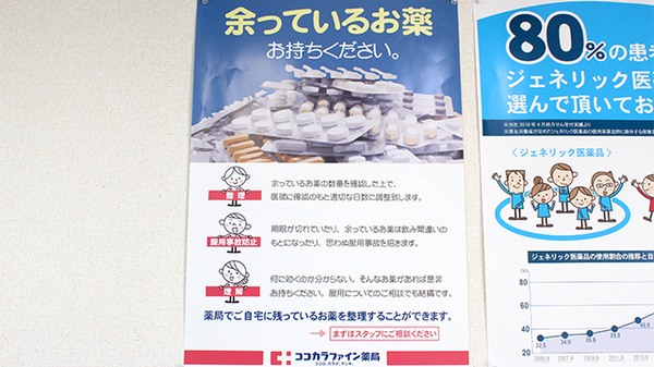 残薬回収サービス