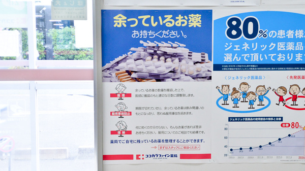 ココカラファイン薬局港東海通店の残薬回収サービス