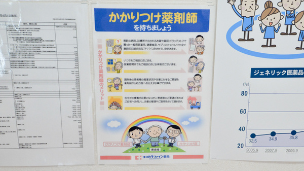 Ｚｉｐファーマシー白沢調剤薬局名港店のかかりつけ薬局対応