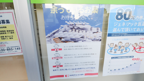ジップドラッグ白沢師勝薬局の残薬回収サービス