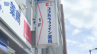 ココカラファイン薬局八木駅前店の看板