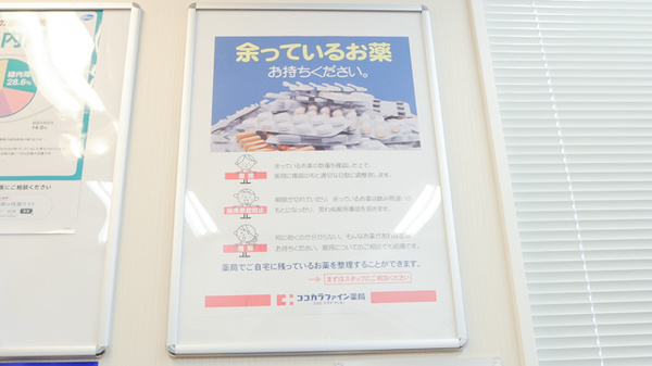ココカラファイン薬局イズミヤ広陵店の残薬回収サービス