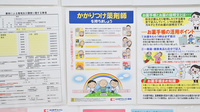 ココカラファイン薬局長瀬店のかかりつけ薬局対応