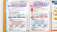 今津マルゼン薬局の在宅対応