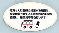 新生堂薬局　今の庄店の在宅対応
