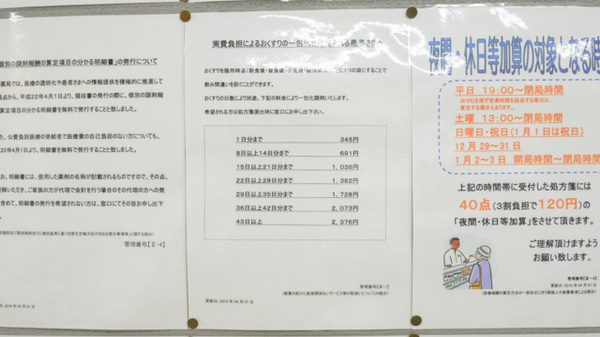 調剤薬局ツルハドラッグ富良野店の一包化対応