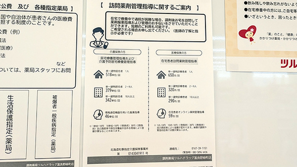 調剤薬局ツルハドラッグ富良野緑町店の在宅対応