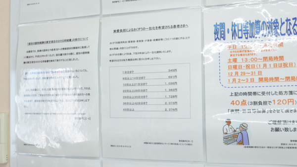 調剤薬局ツルハドラッグ羽幌店の一包化対応