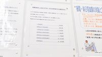 調剤薬局ツルハドラッグ砂川店の一包化対応