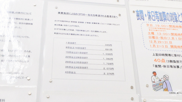 調剤薬局ツルハドラッグ砂川店の一包化対応
