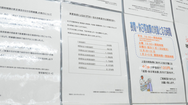 調剤薬局ツルハドラッグ帯広北店の一包化対応