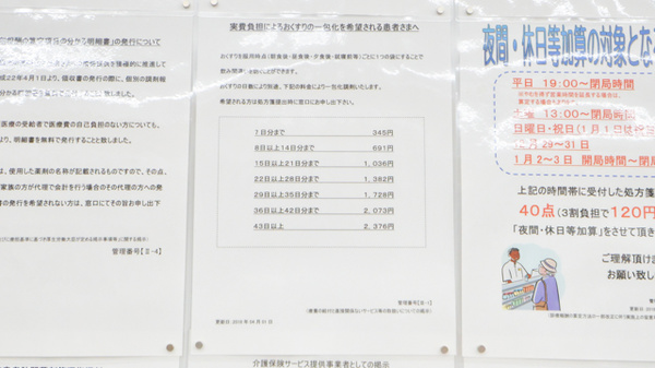 調剤薬局ツルハドラッグ小樽店の一包化対応