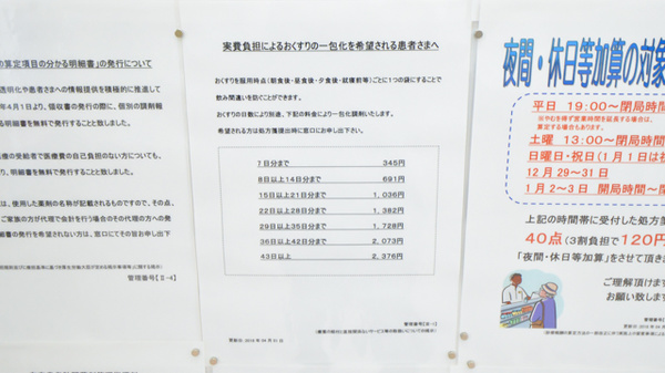 調剤薬局ツルハドラッグ五稜郭店の一包化対応