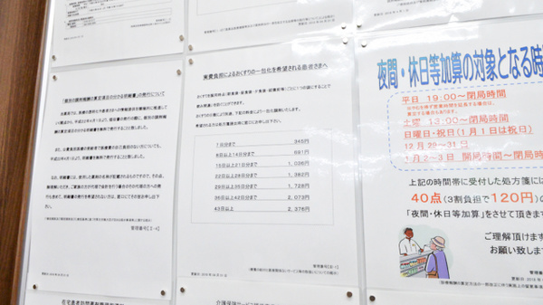 調剤薬局ツルハドラッグ室蘭中島北店の一包化対応