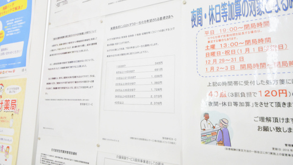 調剤薬局ツルハドラッグ苫小牧拓勇西店の一包化対応