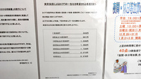 調剤薬局ツルハドラッグ宮城白石店の一包化対応