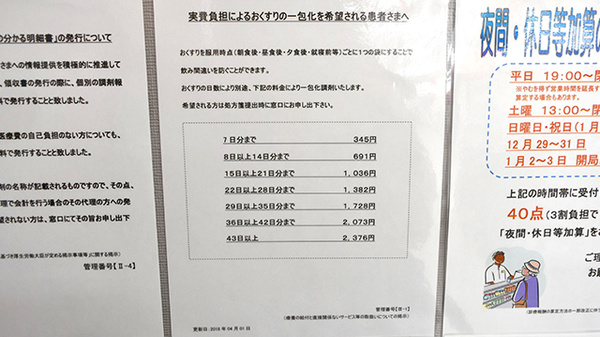 調剤薬局ツルハドラッグ宮城白石店の一包化対応