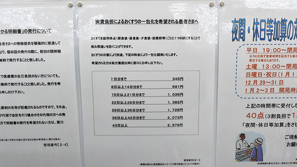 調剤薬局ツルハドラッグ石巻中里店の一包化対応