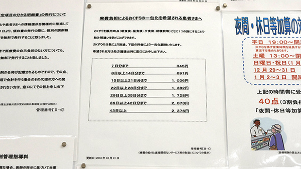 調剤薬局ツルハドラッグ石巻蛇田店の一包化対応